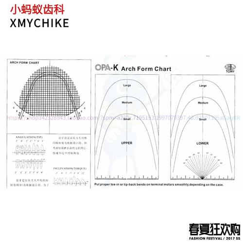 颠覆传统解密正畸弓形图